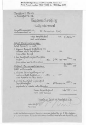 Balance Sheets of Land Control Banks, n.d.; 1944-1946