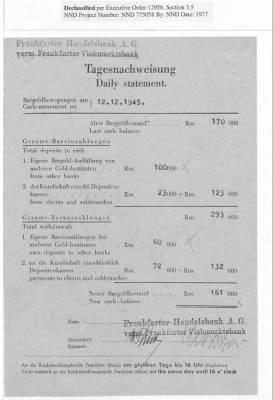 Balance Sheets of Land Control Banks, n.d.; 1944-1946