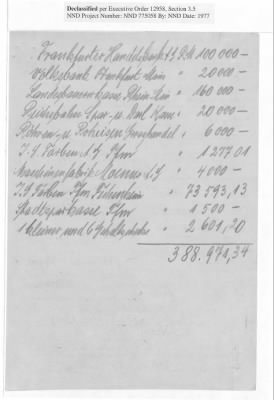 Balance Sheets of Land Control Banks, n.d.; 1944-1946