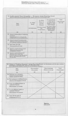 Thumbnail for American Zone: Report of Selected Bank Statistics, January 1947