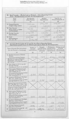 American Zone: Report of Selected Bank Statistics, February 1947