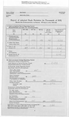 Thumbnail for American Zone: Report of Selected Bank Statistics, February 1947