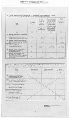 Thumbnail for American Zone: Report of Selected Bank Statistics, February 1947