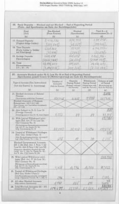 American Zone: Report of Selected Bank Statistics, March 1947