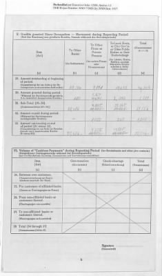 American Zone: Report of Selected Bank Statistics, March 1947