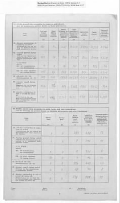 American Zone: Report of Selected Bank Statistics, June 1947