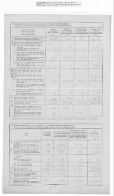 American Zone: Report of Selected Bank Statistics, June 1947