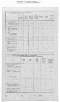 American Zone: Report of Selected Bank Statistics, June 1947