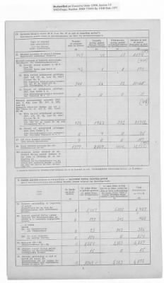 American Zone: Report of Selected Bank Statistics, June 1947