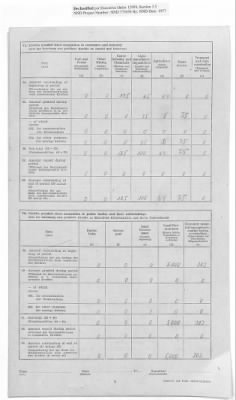 American Zone: Report of Selected Bank Statistics, June 1947