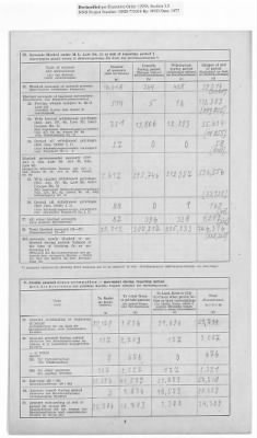 American Zone: Report of Selected Bank Statistics, June 1947