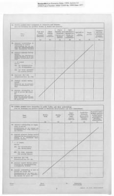 American Zone: Report of Selected Bank Statistics, June 1947