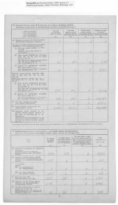 American Zone: Report of Selected Bank Statistics, June 1947