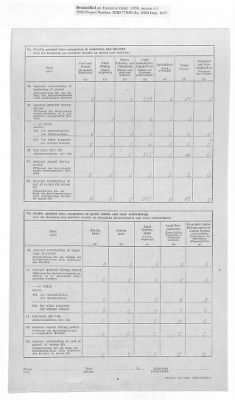 American Zone: Report of Selected Bank Statistics, June 1947