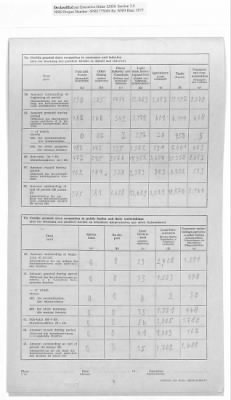 American Zone: Report of Selected Bank Statistics, June 1947