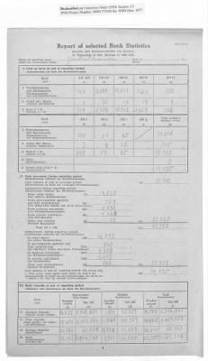 American Zone: Report of Selected Bank Statistics, June 1947