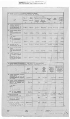 American Zone: Report of Selected Bank Statistics, June 1947