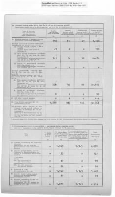 American Zone: Report of Selected Bank Statistics, June 1947