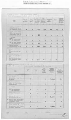 American Zone: Report of Selected Bank Statistics, June 1947