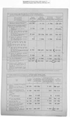 American Zone: Report of Selected Bank Statistics, June 1947