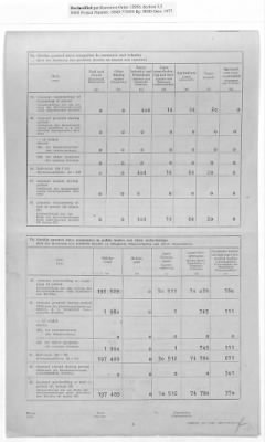 American Zone: Report of Selected Bank Statistics, June 1947