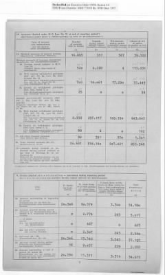 American Zone: Report of Selected Bank Statistics, June 1947