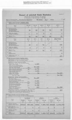 American Zone: Report of Selected Bank Statistics, June 1947