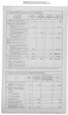 American Zone: Report of Selected Bank Statistics, June 1947