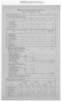 American Zone: Report of Selected Bank Statistics, August 1947