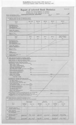 American Zone: Report of Selected Bank Statistics - Land Bremen, July 1947