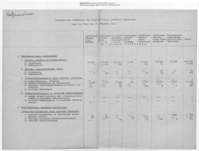 Thumbnail for Austrian Accounts Reconciliation: Cases 21-34 (with gaps)