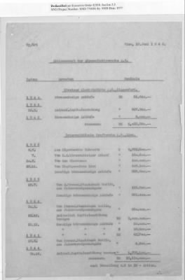 Thumbnail for Austrian Accounts Reconciliation: Cases 21-34 (with gaps)