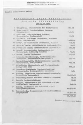 Thumbnail for Austrian Accounts Reconciliation: Cases 21-34 (with gaps)