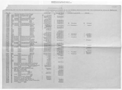 Thumbnail for Austrian Accounts Reconciliation: Cases 21-34 (with gaps)