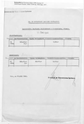 Thumbnail for Austrian Accounts Reconciliation: Cases 21-34 (with gaps)