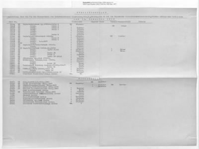 Thumbnail for Austrian Accounts Reconciliation: Cases 21-34 (with gaps)