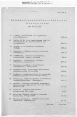 Thumbnail for Austrian Accounts Reconciliation: Cases 21-34 (with gaps)