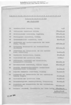 Thumbnail for Austrian Accounts Reconciliation: Cases 21-34 (with gaps)