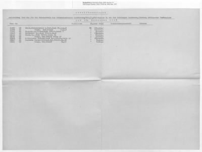 Thumbnail for Austrian Accounts Reconciliation: Cases 21-34 (with gaps)