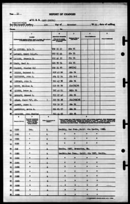 Hart (DD-594) > 1944