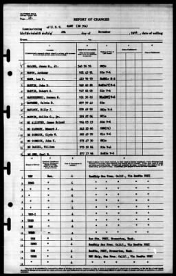 Hart (DD-594) > 1944