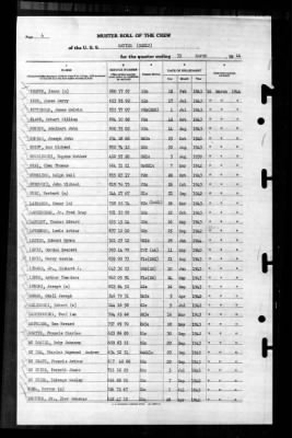 Hayter (DE-212) > 1944