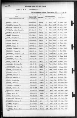 Indianapolis (CA-35) > 1941