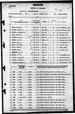 Morrison (DD560) > 1944