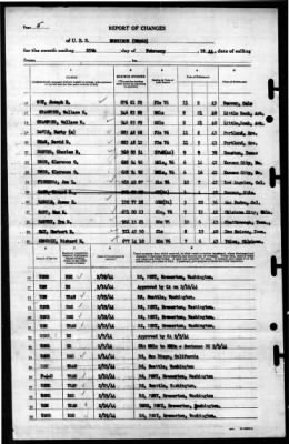 Morrison (DD560) > 1944