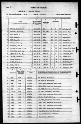 Morrison (DD560) > 1944