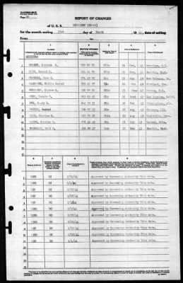 Morrison (DD560) > 1944