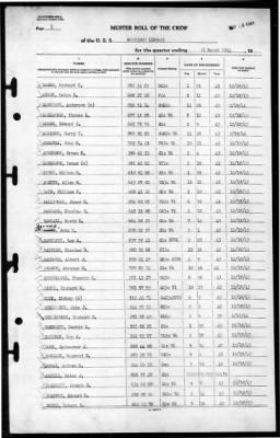 Morrison (DD560) > 1944