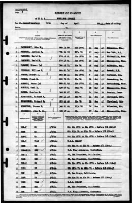 Morrison (DD560) > 1944