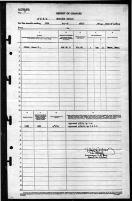 Morrison (DD560) > 1944